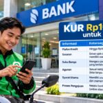 KUR Rp100 Juta untuk Ojol, Cek Syarat, Agunan, Plafon dan Proses Pengajuan